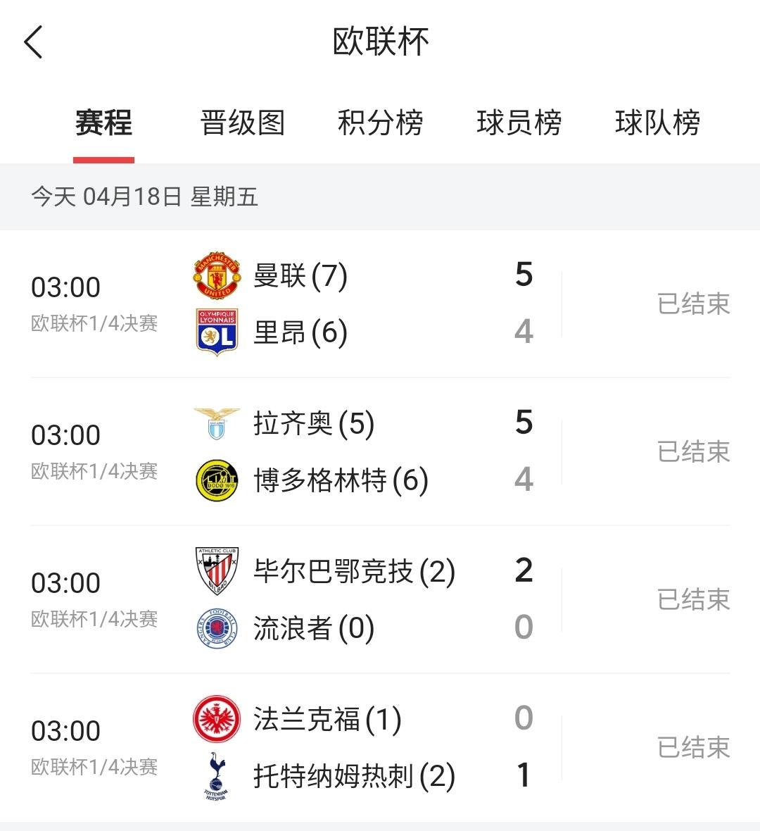 独行侠前途光明！，梅西新星锐不可当表现突出比赛高潮迭起