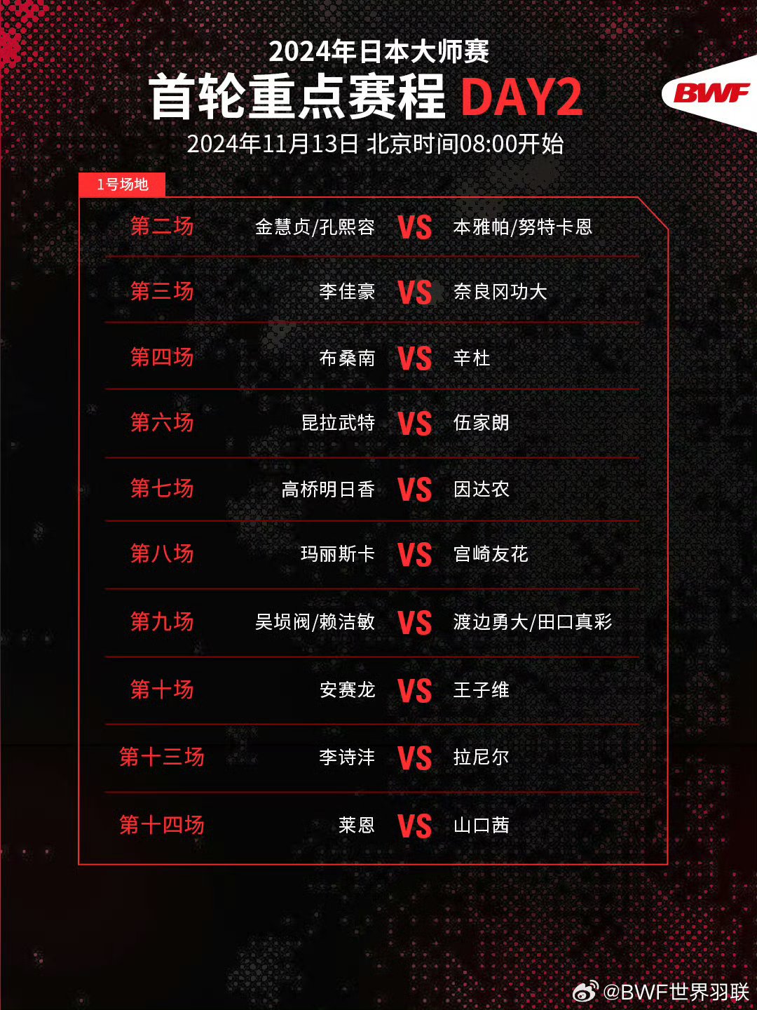 包含清晨巴黎圣日耳曼调整名单以备CBA常规赛，造点机会环节打磨，媒体盛赞，临场指挥获称赞的词条