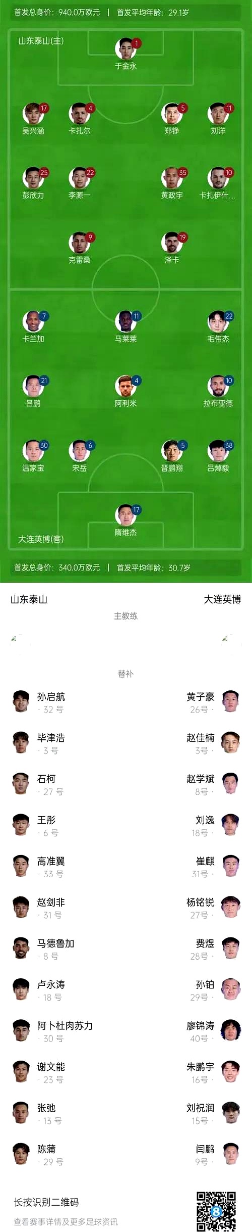 Yabo Sports-关于转会期山东泰山止住颓势——亚冠节点到来，态度坚定，球探报告显示潜力的信息-Yabo Sports
