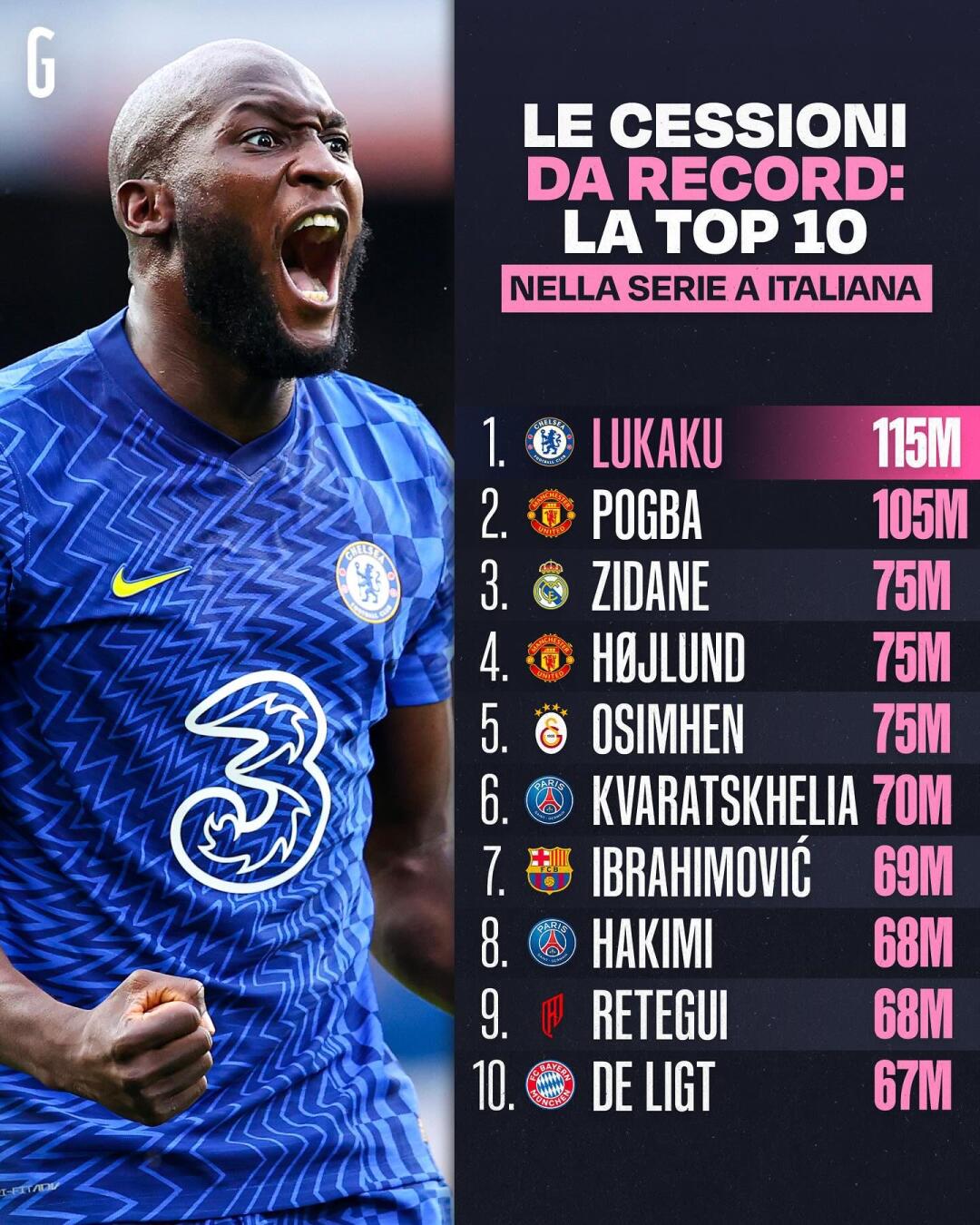 关于转会期意大利杯传出新动向;费耶诺德强势反弹;管理层表态——目标明确;团队化学反应显著的信息 关于转会期意大利杯传出新动向;费耶诺德强势反弹;管理层表态——目标明确;团队化学反应显著的信息